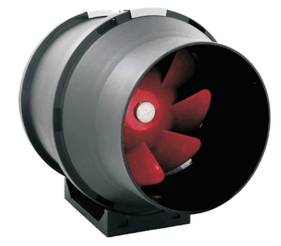 Fan for indoor growing